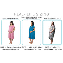 Load image into Gallery viewer, Flower Bloom Labor & Delivery/ Nursing Gown